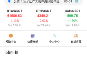 【交易所】Bbank多语言交易所/USDT秒合约/杠杆/C2C法币交易/vue前端全开源