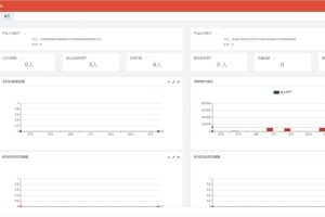 【交易所】二开版java多语言区块链交易所/法币OTC交易/币币秒合约/合约杠杆交易所