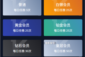 全开源多语言海外点赞/全新开发TP5+VUE国际版多语言抖音分享点赞任务平台源码包括泰语越南语英语等开源